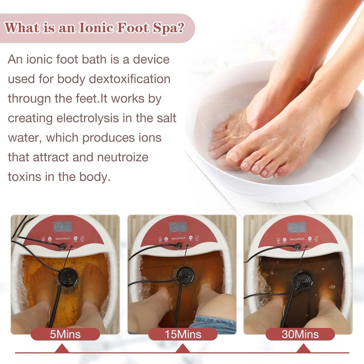 Veicomtech Ionic Foot Bath Detox Machine Foot Detox Machine Ionic Foot Spa Kit with 10 Ginger Tablets 2 Arrays FIR Belt for Home Salon Spa
