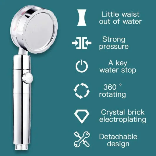 Pressurized Spin Shower Head