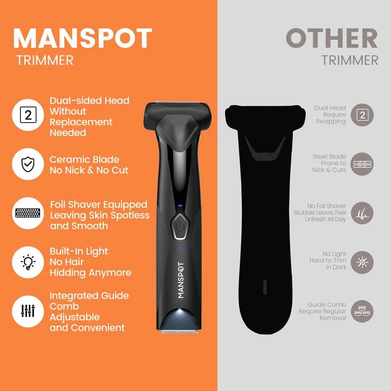 MANSPOT Manscape Body Hair Trimmer for Men Ball Trimmer Groin Hair Trimmer Dual Slided Waterproof Wet/Dry Pubic Hair Trimmer Foil Shaver Intergrated Ceramic Blade Head 90 Minutes Shaving